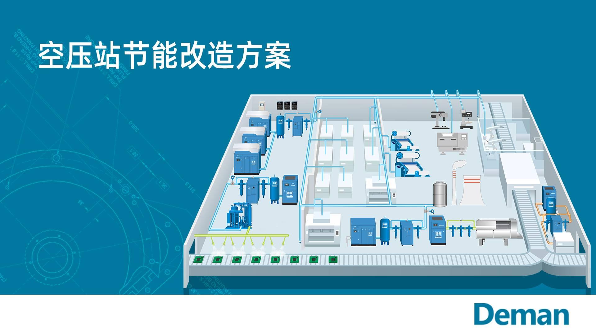 空壓站節(jié)能改造該從何入手？