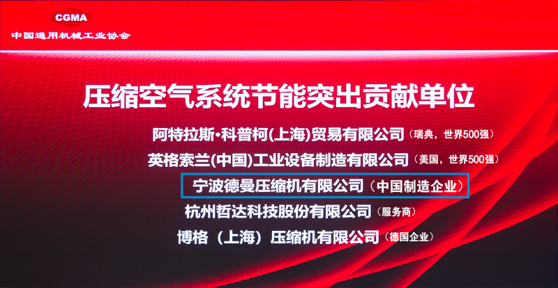 通用機械行業節能技術裝備貢獻企業